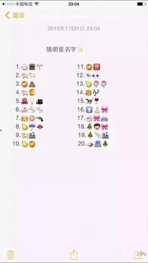 带皇冠看图猜明星,揭秘明星们的华丽变身