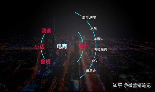 抖音怎么关注头条小店,轻松开启购物新体验副标题