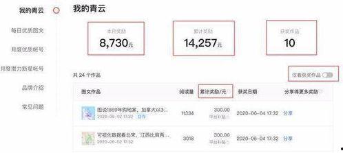 微头条青云计划在哪,如何打造爆款内容，轻松赚取收益