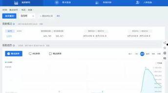 头条视频哪个数据最重要,揭秘哪个数据指标是决定爆款的关键