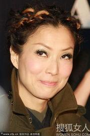 皱纹的明星,揭秘皱纹背后的明星故事